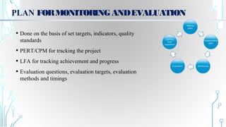 PLAN FORMONITORINGANDEVALUATION
• Done on the basis of set targets, indicators, quality
standards
• PERT/CPM for tracking the project
• LFA for tracking achievement and progress
• Evaluation questions, evaluation targets, evaluation
methods and timings
 