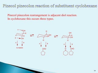 Pinecol pinecolon rearrangement is adjacent diol reaction.
In cyclohexane this occurs three types.
54
 