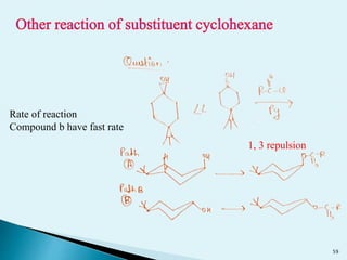 1, 3 repulsion
Rate of reaction
Compound b have fast rate
59
 