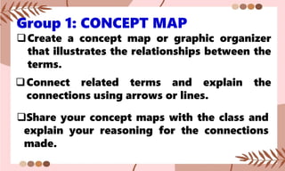 Group 1: CONCEPT MAP
Create a concept map or graphic organizer
that illustrates the relationships between the
terms.
Connect related terms and explain the
connections using arrows or lines.
Share your concept maps with the class and
explain your reasoning for the connections
made.
 