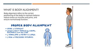 Principles of Proper Body Alignment and Pressure Ulcer Prevention in ...