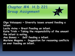 Olga Velazquez ~ Diversity issues around feeding a
infant.
Lucila Avina ~ Brest Feeding an infant.
Katie Trinh ~ Taking the responsibility of the amount
the infant is eating.
Ana Gomez ~ Self feeding a infant.
Marlene Magana ~ Suggestion for reasoning conflicts
on over feeding an infant.
 
