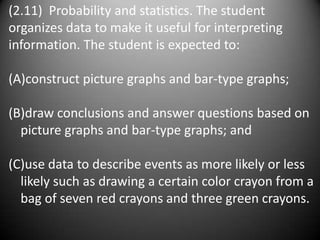Using Smart Boards in a Mathematics ClassroomIntroducing Family Facts (precursor to algebra)More movies @ Mr. Teacher