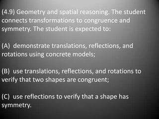 Using Smart Boards in a Mathematics ClassroomIntroducing Perimeter/Area Facts