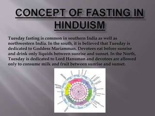 Tuesday fasting is common in southern India as well as
northwestern India. In the south, it is believed that Tuesday is
dedicated to Goddess Mariamman. Devotees eat before sunrise
and drink only liquids between sunrise and sunset. In the North,
Tuesday is dedicated to Lord Hanuman and devotees are allowed
only to consume milk and fruit between sunrise and sunset.
 