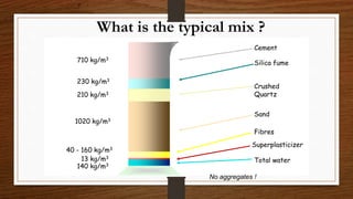 What is the typical mix ?
230 kg/m3
710 kg/m3
210 kg/m3
40 - 160 kg/m3
13 kg/m3
140 kg/m3
1020 kg/m3
Cement
Silica fume
Crushed
Quartz
Sand
Fibres
Superplasticizer
Total water
No aggregates !

 
