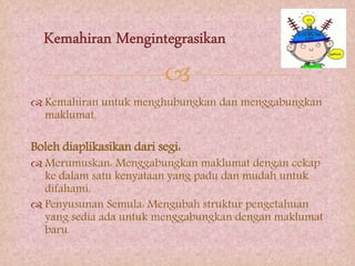 
 Kemahiran untuk menghubungkan dan menggabungkan
maklumat.
Boleh diaplikasikan dari segi:
 Merumuskan: Menggabungkan maklumat dengan cekap
ke dalam satu kenyataan yang padu dan mudah untuk
difahami.
 Penyusunan Semula: Mengubah struktur pengetahuan
yang sedia ada untuk menggabungkan dengan maklumat
baru.
 