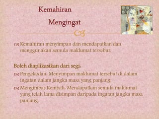 
 Kemahiran menyimpan dan mendapatkan dan
menggunakan semula maklumat tersebut.
Boleh diaplikasikan dari segi:
 Pengekodan: Menyimpan maklumat tersebut di dalam
ingatan dalam jangka masa yang panjang.
 Mengimbas Kembali: Mendapatkan semula maklumat
yang telah lama disimpan daripada ingatan jangka masa
panjang.
 