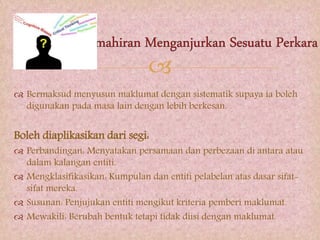 
 Bermaksud menyusun maklumat dengan sistematik supaya ia boleh
digunakan pada masa lain dengan lebih berkesan.
Boleh diaplikasikan dari segi:
 Perbandingan: Menyatakan persamaan dan perbezaan di antara atau
dalam kalangan entiti.
 Mengklasifikasikan: Kumpulan dan entiti pelabelan atas dasar sifat-
sifat mereka.
 Susunan: Penjujukan entiti mengikut kriteria pemberi maklumat.
 Mewakili: Berubah bentuk tetapi tidak diisi dengan maklumat.
 