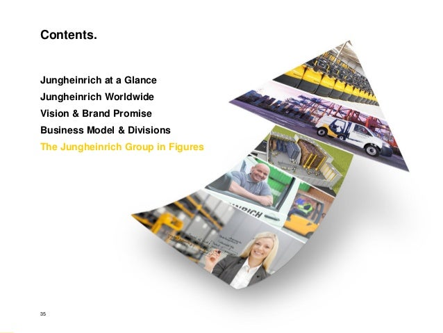 Jungheinrich Company Presentation