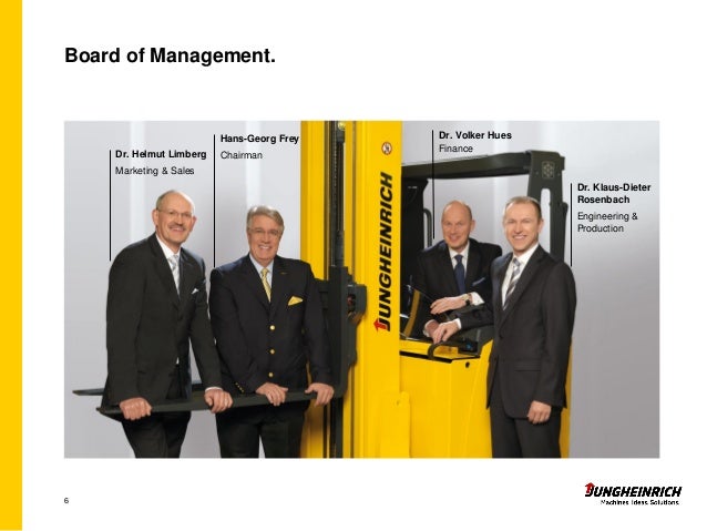 Jungheinrich Company Presentation