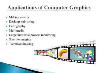 3D Technology | PPTX