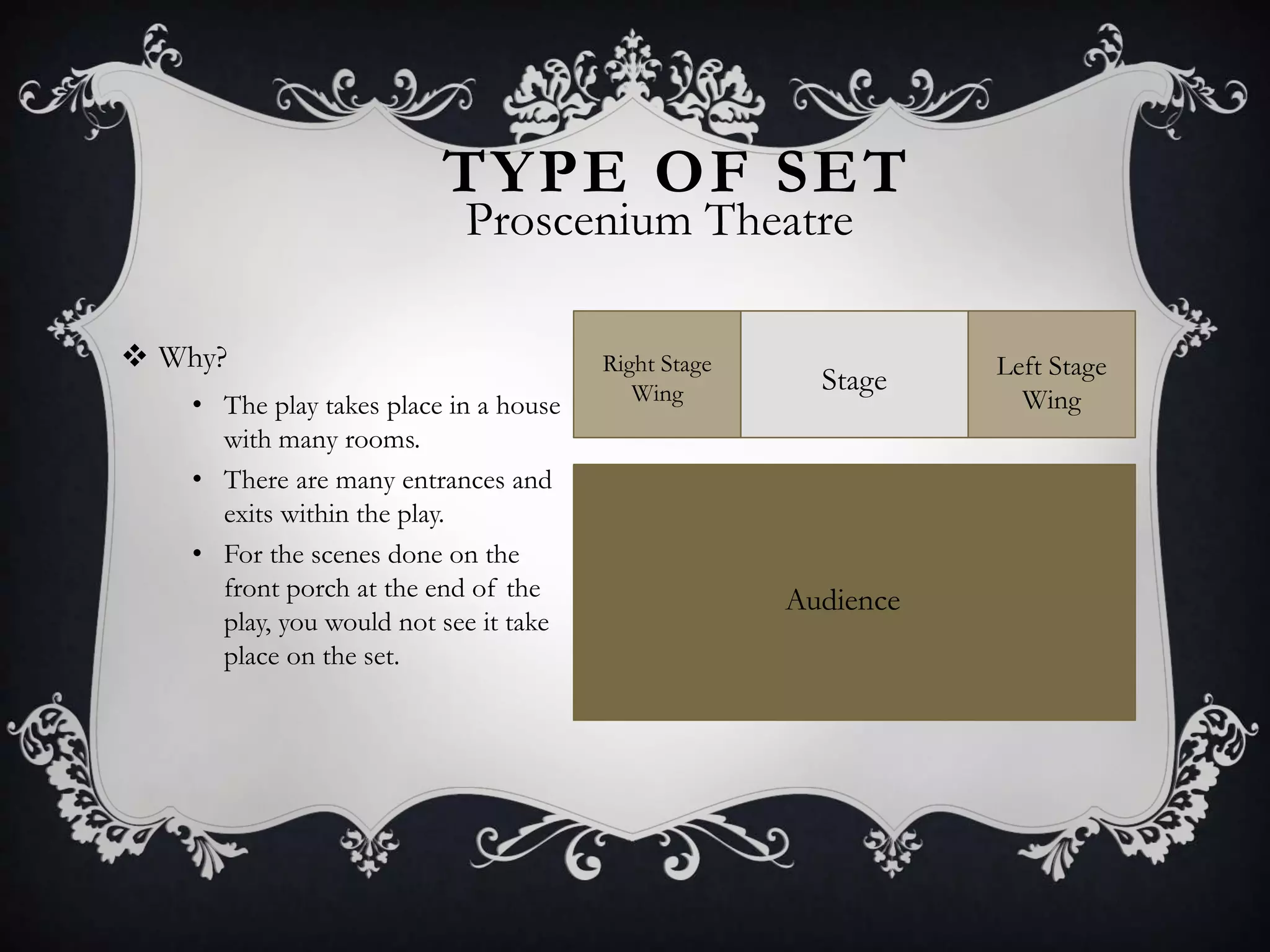TYPE OF SET
 Why?
• The play takes place in a house
with many rooms.
• There are many entrances and
exits within the play.
• For the scenes done on the
front porch at the end of the
play, you would not see it take
place on the set.
Right Stage
Wing Stage Left Stage
Wing
Audience
Proscenium Theatre
 