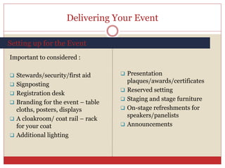best practices in event planning | PDF