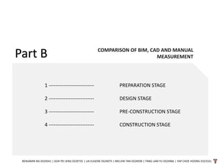 Part B
PREPARATION STAGE
DESIGN STAGE
PRE-CONSTRUCTION STAGE
CONSTRUCTION STAGE
1 ---------------------------
2 ---------------------------
3 ---------------------------
4 ---------------------------
BENJAMIN NG 0324541 | GOH PEI JENG 0329735 | LAI EUGENE 0324075 | MELVIN TAN 0324938 | TANG LAM YU 0324966 | YAP CHOE HOONG 0323161
 