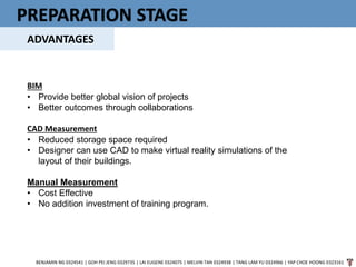 PREPARATION STAGE
ADVANTAGES
BENJAMIN NG 0324541 | GOH PEI JENG 0329735 | LAI EUGENE 0324075 | MELVIN TAN 0324938 | TANG LAM YU 0324966 | YAP CHOE HOONG 0323161
BIM
• Provide better global vision of projects
• Better outcomes through collaborations
CAD Measurement
• Reduced storage space required
• Designer can use CAD to make virtual reality simulations of the
layout of their buildings.
Manual Measurement
• Cost Effective
• No addition investment of training program.
 