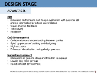 DESIGN STAGE
ADVANTAGES
BENJAMIN NG 0324541 | GOH PEI JENG 0329735 | LAI EUGENE 0324075 | MELVIN TAN 0324938 | TANG LAM YU 0324966 | YAP CHOE HOONG 0323161
BIM
• Simulates performance and design exploration with powerful 2D
and 3D information fpr artistic interpretation
• Visual analysis feedback
• Time saving
• Reliability
CAD Measurement
• Collaboration and understanding between parties
• Sped up process of drafting and designing
• High accuracy
• Enhanced visualization during design process
Manual Measurement
• Stimulation of genuine ideas and freedom to express
• Lowest cost (cost saving)
• Rapid concept development
 