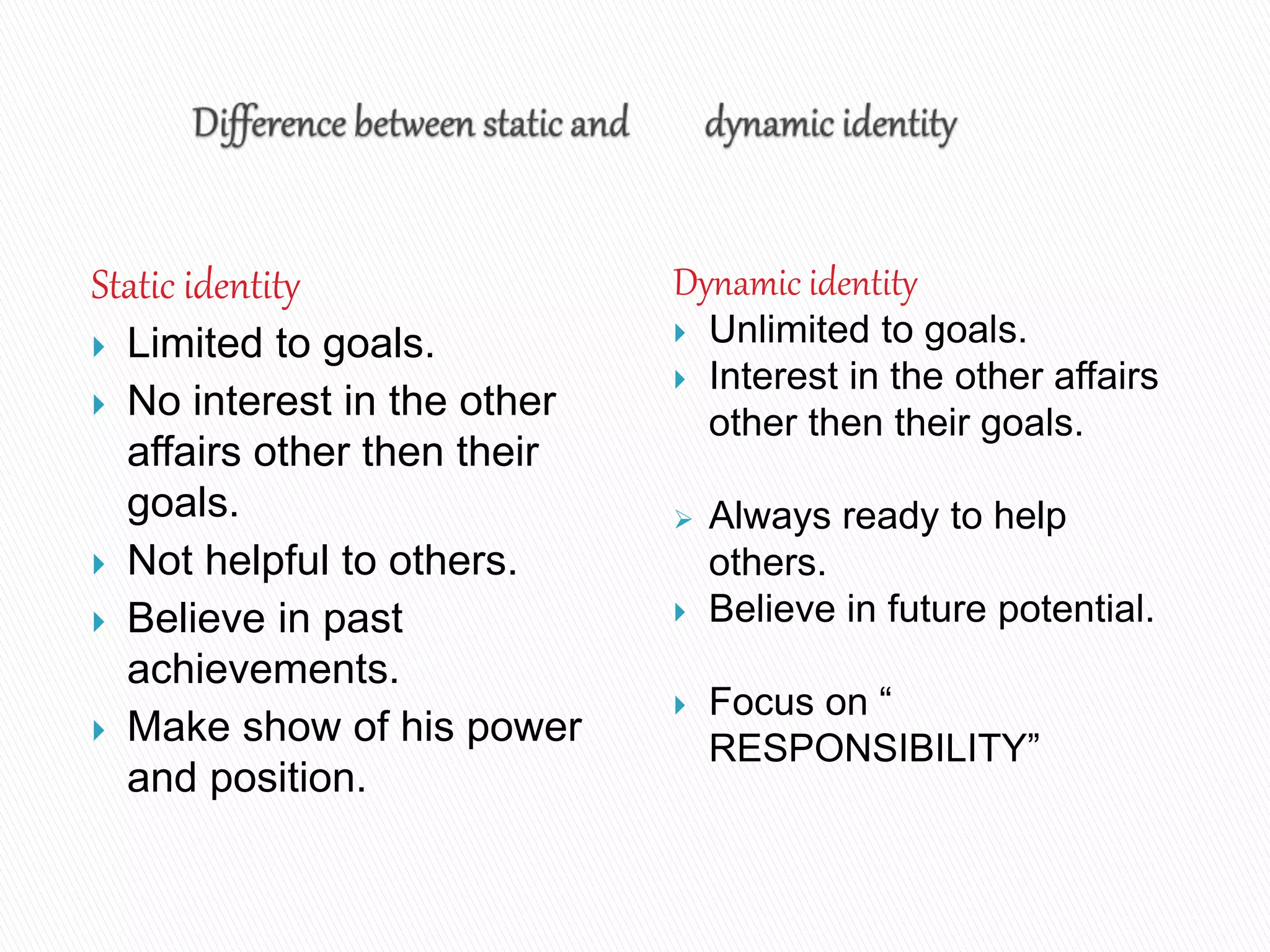 Static identity
 Limited to goals.
 No interest in the other
affairs other then their
goals.
 Not helpful to others.
 Believe in past
achievements.
 Make show of his power
and position.
Dynamic identity
 Unlimited to goals.
 Interest in the other affairs
other then their goals.
 Always ready to help
others.
 Believe in future potential.
 Focus on “
RESPONSIBILITY”
 