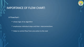IMPORTANCE OF FLOW CHART:
A Flowchart -
• shows logic of an algorithm
• emphasizes individual steps and their interconnections
• Helps to control flow from one action to the next
 