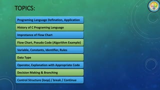 Programing Language Defination, Application
History of C Programing Language
Improtance of Flow Chart
Flow Chart, Pseudo Code (Algorithm Example)
Control Structure (loop) / break / Continue
Decision Making & Branching
Operator, Explanation with Appropriate Code
Data Type
Variable, Constants, Identifier, Rules
TOPICS:
 