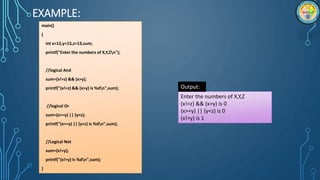 EXAMPLE:
main()
{
int x=12,y=15,z=13,sum;
printf("Enter the numbers of X,Y,Zn");
//logical And
sum=(x!=z) && (x>y);
printf("(x!=z) && (x>y) is %dn",sum);
//logical Or
sum=(x>=y) || (y<z);
printf("(x>=y) || (y<z) is %dn",sum);
//Logical Not
sum=(x!=y);
printf("(x!=y) is %dn",sum);
}
Enter the numbers of X,Y,Z
(x!=z) && (x>y) is 0
(x>=y) || (y<z) is 0
(x!=y) is 1
Output:
 