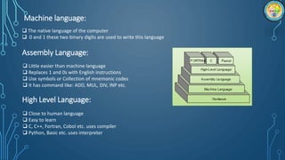 Machine language:
 The native language of the computer
 0 and 1 these two binary digits are used to write this language
Assembly Language:
 Little easier than machine language
 Replaces 1 and 0s with English instructions
 Use symbols or Collection of mnemonic codes
 It has command like: ADD, MUL, DIV, INP etc.
High Level Language:
 Close to human language
 Easy to learn
 C, C++, Fortran, Cobol etc. uses compiler
 Python, Basic etc. uses interpreter
 