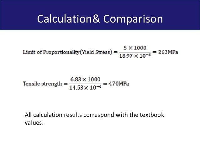 Group Presentation For Tensile Testing Group Presentation For Tensile Testing