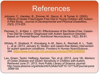 References
Johnson, C., Handen, B., Zimmer, M., Sacco, K., & Turner, K. (2003).
Effects of Gluten Free/Casein Free Diet in Young Children with Autism:
A Pilot Study. Journal of Developmental and Physical Disabilities,
23(3), 213-225.
Pennesi, C., & Klein. L. (2012). Effectiveness of the Gluten-Free, Casein-
Free Diet for Children Diagnosed with Autism Spectrum Disorder:
Based on Parental Report. Nutritional Neuroscience, 15(2), 85-91.
Whitely, P., Shattock, P., Knivsberg, A.-M., Seim, A., Reichelt, K. L., Todd,
L., et al. (2013, January 4). Gluten- and casein-free dietary intervention
for autism spectrum conditions. Frontiers In Human NueroScience ,
344. http://www.ncbi.nlm.nih.gov/pmc/articles/PMC3540005/
Lau, Green, Taylor, Hellberg, Ajamian, Tan, et al. (2013, June 18). Markers
of Celiac Disease and Gluten Sensitivity in Children with Autism.
Retrieved June 21, 2013, from Public Library of Science Journal:
http://www.plosone.org/article/info%3Adoi%2F10.1371%2Fjournal.pone
.0066155
 