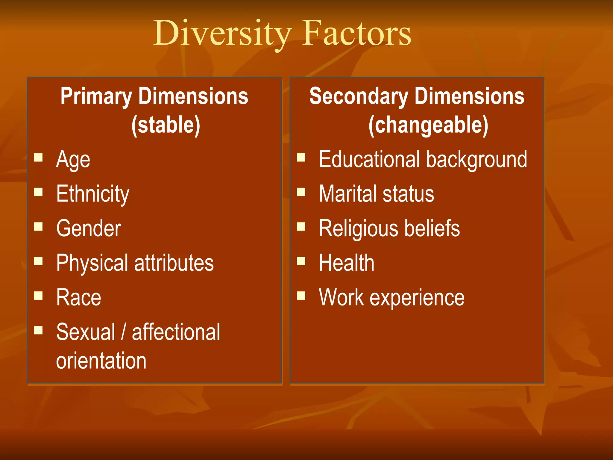 Individual differences and work behaviour | PPT