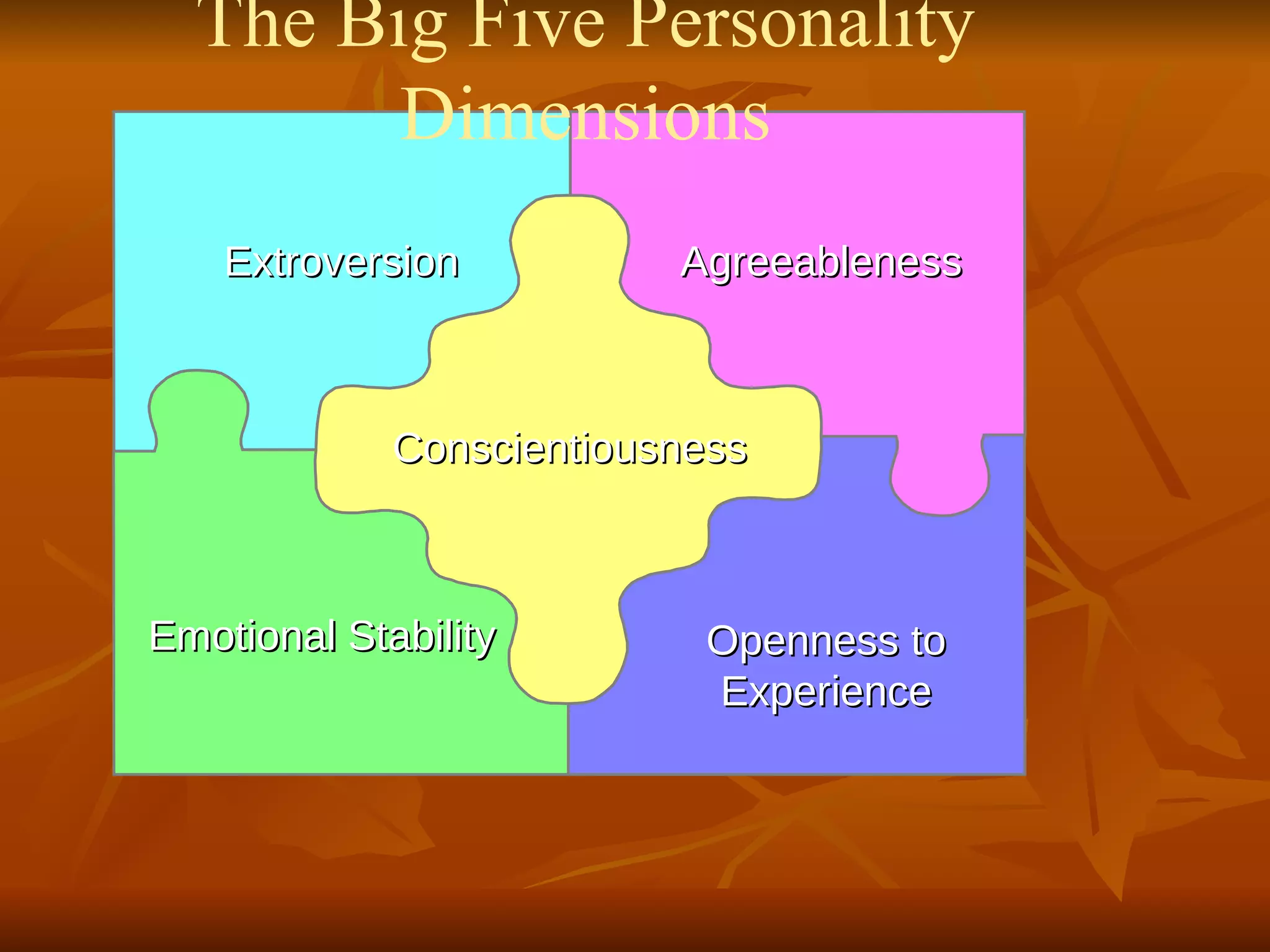 Individual differences and work behaviour | PPT
