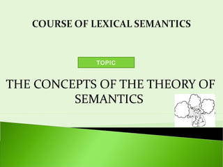 TOPIC

THE CONCEPTS OF THE THEORY OF
SEMANTICS

 