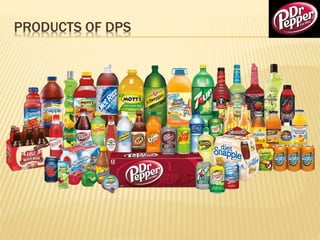 PRODUCTS OF DPS
 