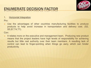 ENUMERATE DECISION FACTOR
1. Horizontal Integration
Pro:
 Use the advantages of other countries manufacturing facilities to produce
products to help avoid increase in transportation and delivery cost. (S2,
S5,S7,T4,T7).
Con:
 It relates more on the executive and management team. Producing new product
means that the project leaders have high levels of responsibility for achieving
results but little real authority over their team members. A resulting lack of
control can lead to finger-pointing when things go awry, which can hinder
productivity.
 