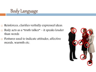 Group presentation on Nonverbal Communication | PPTX