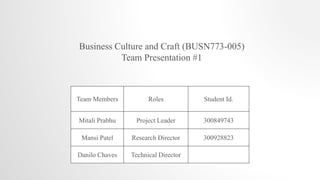 Team Members Roles Student Id.
Mitali Prabhu Project Leader 300849743
Mansi Patel Research Director 300928823
Danilo Chaves Technical Director
Business Culture and Craft (BUSN773-005)
Team Presentation #1
 