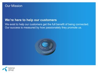 We’re here to help our customers
We exist to help our customers get the full benefit of being connected.
Our success is measured by how passionately they promote us.
Our Mission
 