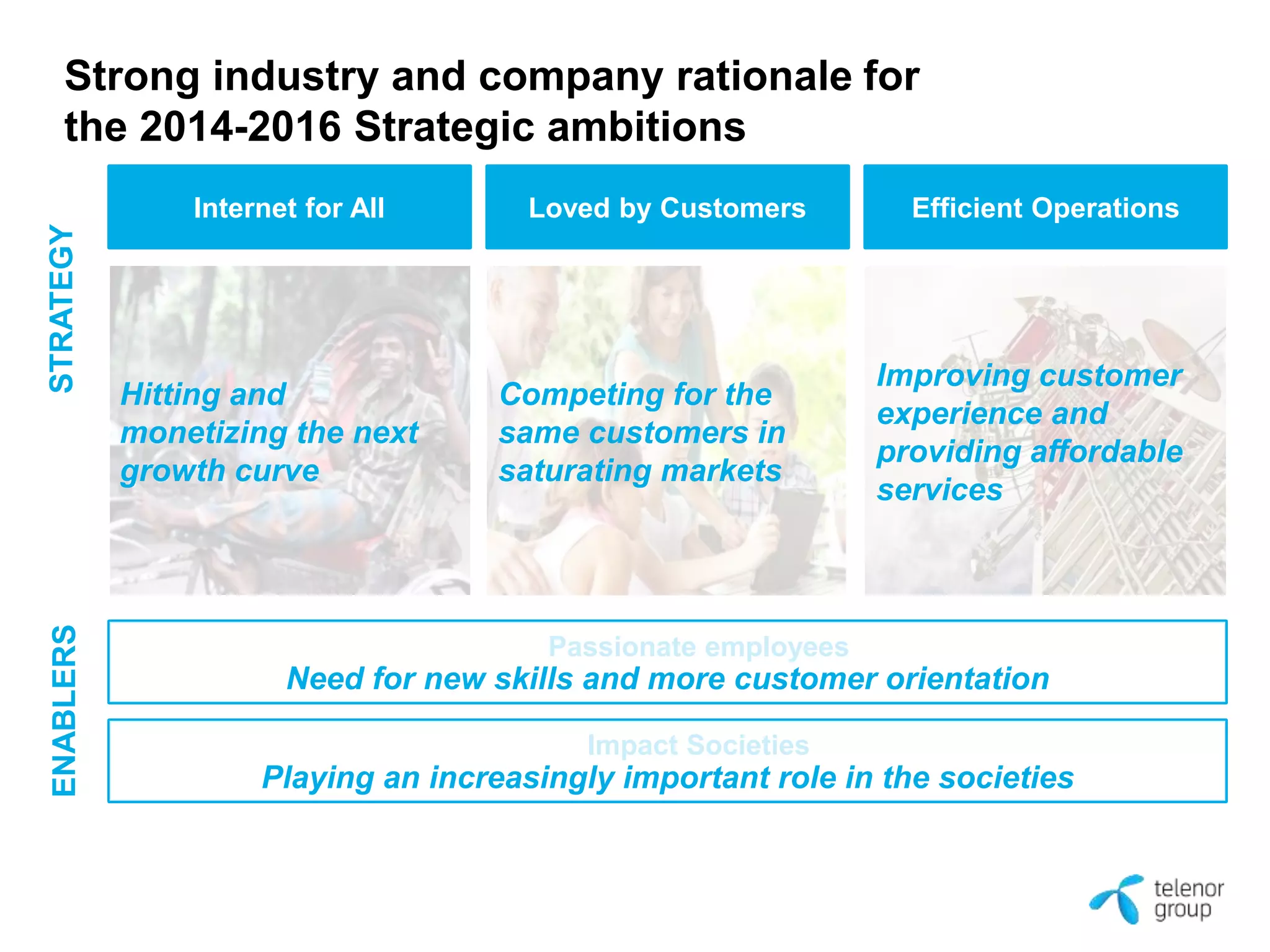 Strong industry and company rationale for 
the 2014-2016 Strategic ambitions 
Internet for All Loved by Customers Efficient Operations 
Improving customer 
experience and 
providing affordable 
services 
Hitting and 
monetizing the next 
growth curve 
STRATEGY 
Competing for the 
same customers in 
saturating markets 
Passionate employees 
Impact Societies 
ENABLERS 
Need for new skills and more customer orientation 
Playing an increasingly important role in the societies 
 