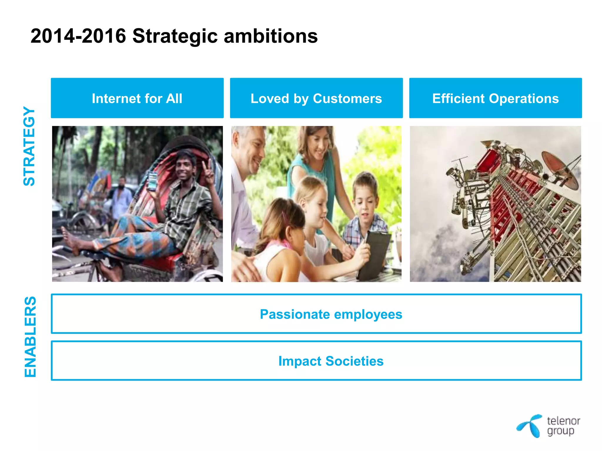 2014-2016 Strategic ambitions 
Internet for All Loved by Customers Efficient Operations 
Passionate employees 
Impact Societies 
ENABLERS STRATEGY 
 