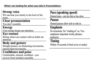 What I am looking for when you talk in Presentations:
 