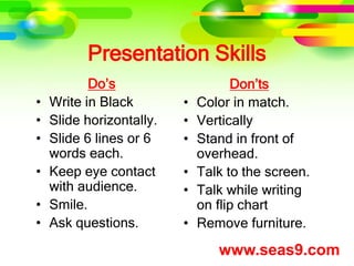 Group Presentation Skills | PPTX