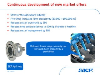 Continuous development of new market offers

•      Offer for the agriculture industry
•      Five times increased farm productivity (20,000->100,000 ha)
•      Reduced cost of ownership by 30%
•      Reduced seed bed pollution up to 500 kg of grease / machine
•      Reduced cost of management by 90%




                          Reduced: Grease usage, warranty cost
                             Increased: Farm productivity &
                                      profitability




SKF Agri Hub
2008 © SKF Group
 