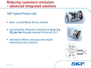 Reducing customers emissions
– advanced integrated solutions

SKF Hybrid Pinion Unit

• Rear- and All Wheel Driven vehicles

• Sustainability: Reduction potential of up to 3 g
  CO2 per km through reduced friction by 30 %

• Improved stiffness and easy and reliable
  mounting at the customer




2008 © SKF Group
 