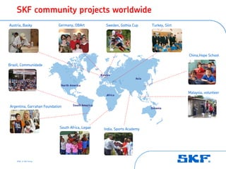 SKF community projects worldwide
Austria, Basky              Germany, OBArt          Sweden, Gothia Cup     Turkey, Siirt




                                                                                           China,Hope School

Brazil, Communidade




                                                                                           Malaysia, volunteer


Argentina, Garrahan Foundation




                             South Africa, Legae   India, Sports Academy




    2008 © SKF Group
 