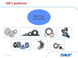 SKF’s platforms



                   Bearings
                   and units




2008 © SKF Group
 