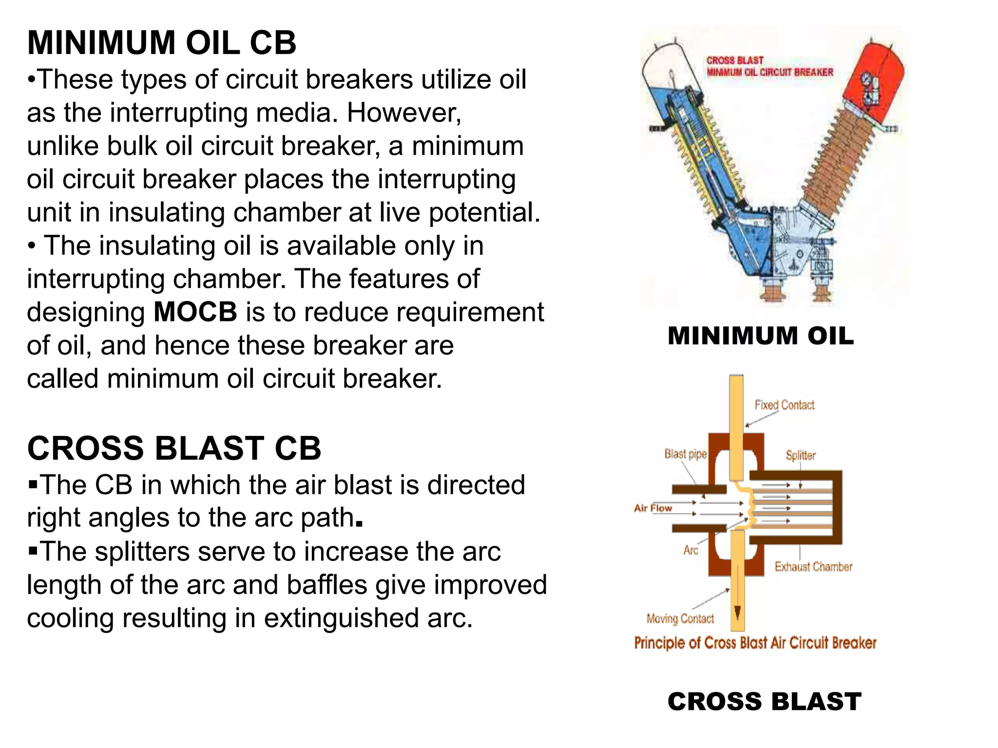 MINIMUM OIL CB 
•These types of circuit breakers utilize oil 
as the interrupting media. However, 
unlike bulk oil circuit breaker, a minimum 
oil circuit breaker places the interrupting 
unit in insulating chamber at live potential. 
• The insulating oil is available only in 
interrupting chamber. The features of 
designing MOCB is to reduce requirement 
of oil, and hence these breaker are 
called minimum oil circuit breaker. 
CROSS BLAST CB 
The CB in which the air blast is directed 
right angles to the arc path. 
The splitters serve to increase the arc 
length of the arc and baffles give improved 
cooling resulting in extinguished arc. 
MINIMUM OIL 
CROSS BLAST 
 