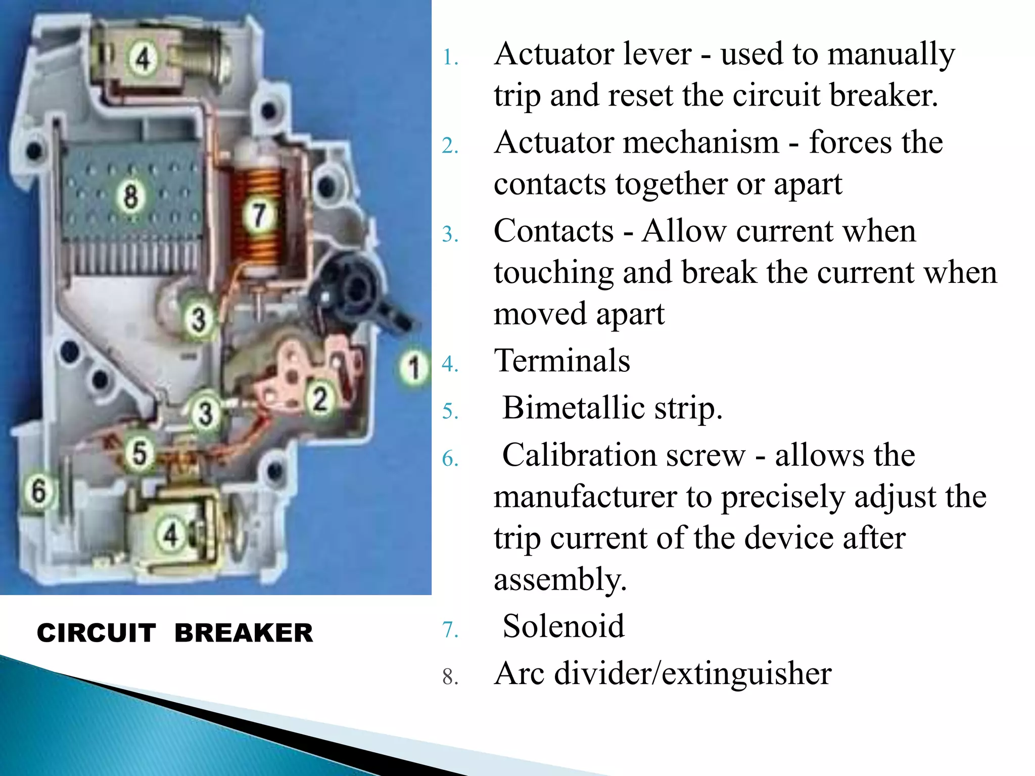 1. Actuator lever - used to manually 
trip and reset the circuit breaker. 
2. Actuator mechanism - forces the 
contacts together or apart 
3. Contacts - Allow current when 
touching and break the current when 
moved apart 
4. Terminals 
5. Bimetallic strip. 
6. Calibration screw - allows the 
manufacturer to precisely adjust the 
trip current of the device after 
assembly. 
7. Solenoid 
8. Arc divider/extinguisher 
CIRCUIT BREAKER 
 