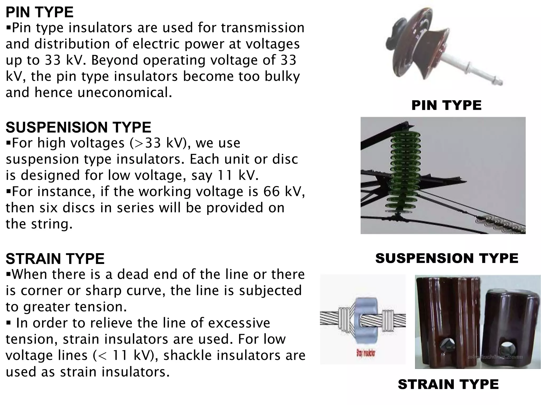PIN TYPE 
SUSPENSION TYPE 
PIN TYPE 
Pin type insulators are used for transmission 
and distribution of electric power at voltages 
up to 33 kV. Beyond operating voltage of 33 
kV, the pin type insulators become too bulky 
and hence uneconomical. 
SUSPENISION TYPE 
For high voltages (>33 kV), we use 
suspension type insulators. Each unit or disc 
is designed for low voltage, say 11 kV. 
For instance, if the working voltage is 66 kV, 
then six discs in series will be provided on 
the string. 
STRAIN TYPE 
When there is a dead end of the line or there 
is corner or sharp curve, the line is subjected 
to greater tension. 
 In order to relieve the line of excessive 
tension, strain insulators are used. For low 
voltage lines (< 11 kV), shackle insulators are 
used as strain insulators. 
STRAIN TYPE 
 