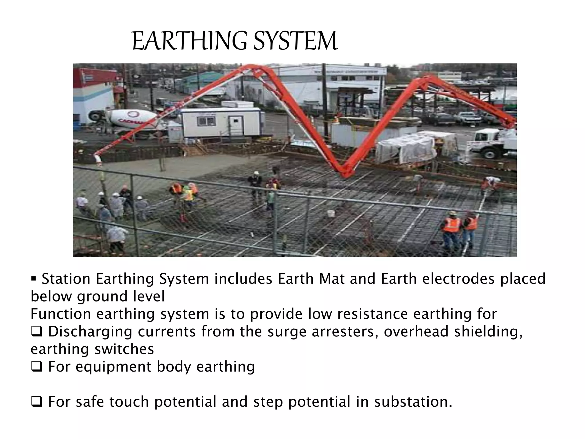 EARTHING SYSTEM 
 Station Earthing System includes Earth Mat and Earth electrodes placed 
below ground level 
Function earthing system is to provide low resistance earthing for 
 Discharging currents from the surge arresters, overhead shielding, 
earthing switches 
 For equipment body earthing 
 For safe touch potential and step potential in substation. 
 
