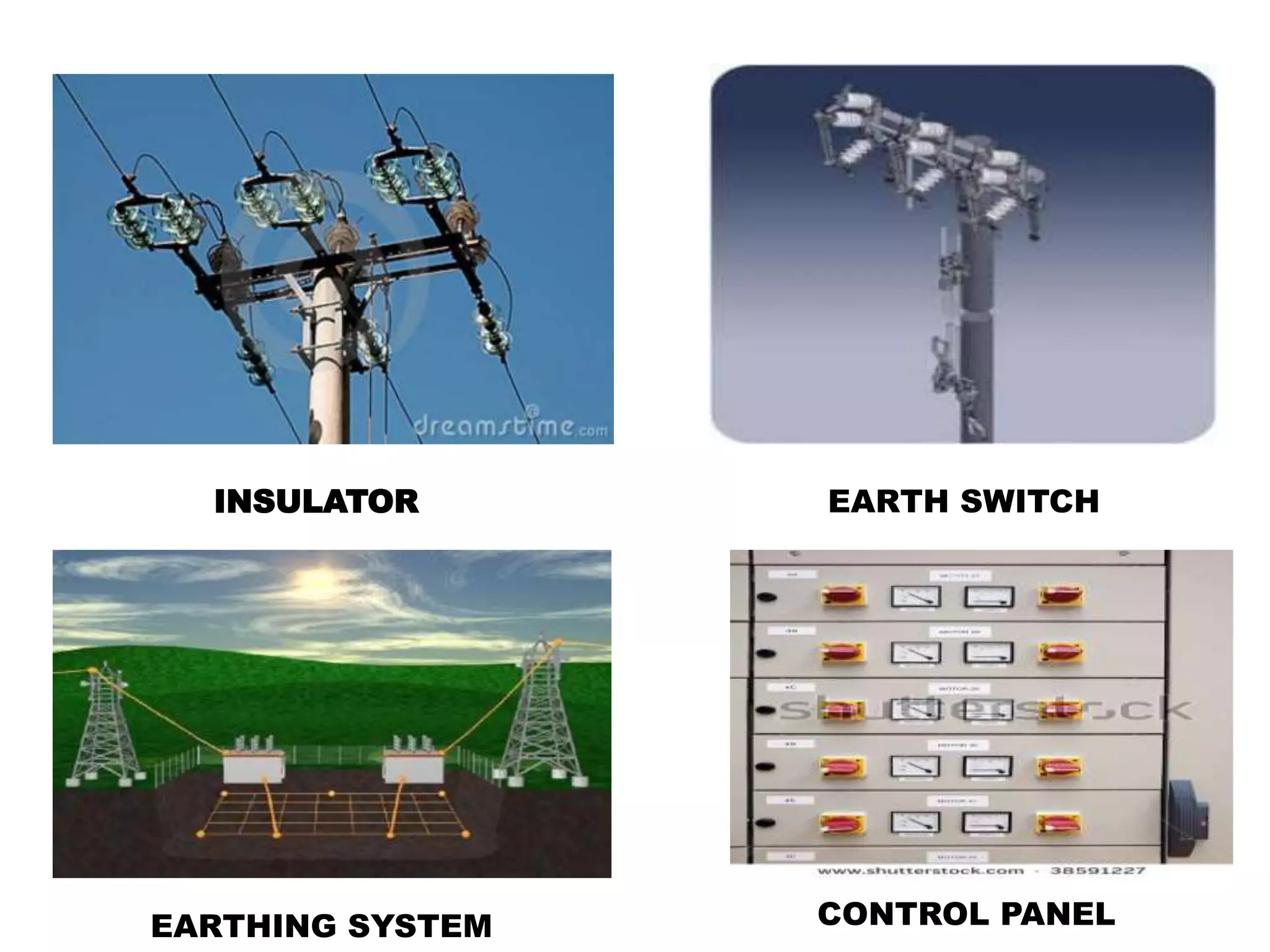 INSULATOR EARTH SWITCH 
EARTHING SYSTEM 
CONTROL PANEL 
 