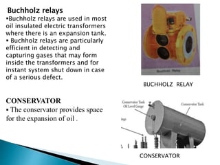 Buchholz relays 
Buchholz relays are used in most 
oil insulated electric transformers 
where there is an expansion tank. 
 Buchholz relays are particularly 
efficient in detecting and 
capturing gases that may form 
inside the transformers and for 
instant system shut down in case 
of a serious defect. 
CONSERVATOR 
 The conservator provides space 
for the expansion of oil . 
BUCHHOLZ RELAY 
CONSERVATOR 
 